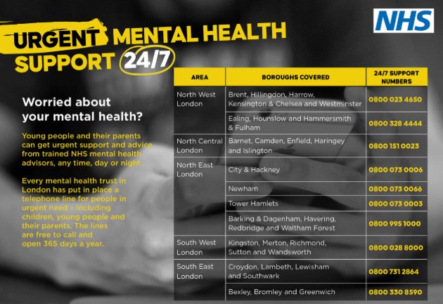 mental health free services in London